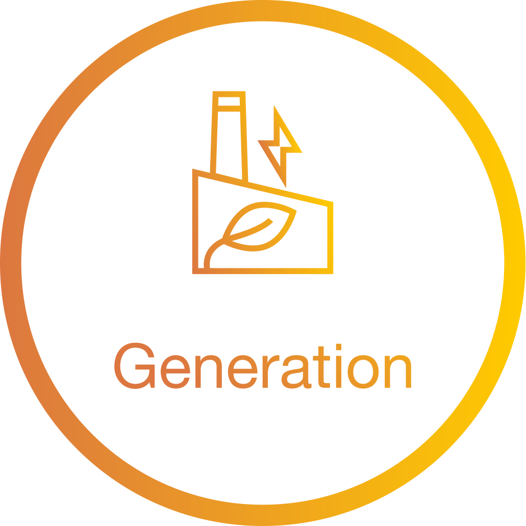 Generation