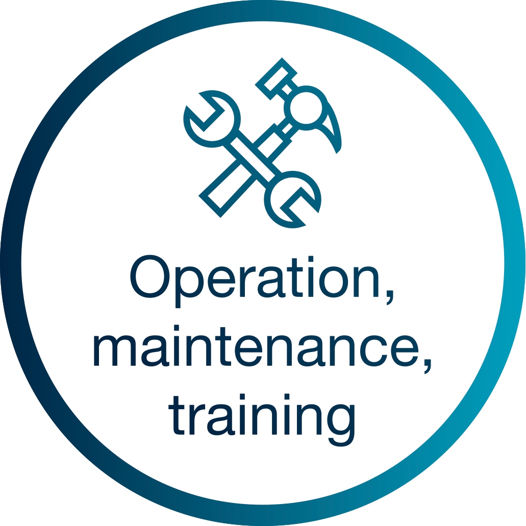 operation-maintenance